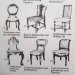 Antique Queen Anne style armchair tapestry with roses - Image 9