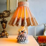 Dresden Porcelain Table Lamp – Victorian Style Floral Ceramic with Gilt Base - Image 2